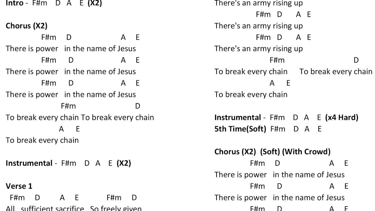 Break Every Chain Chords Break Every Chain Jesus Culture Chords
