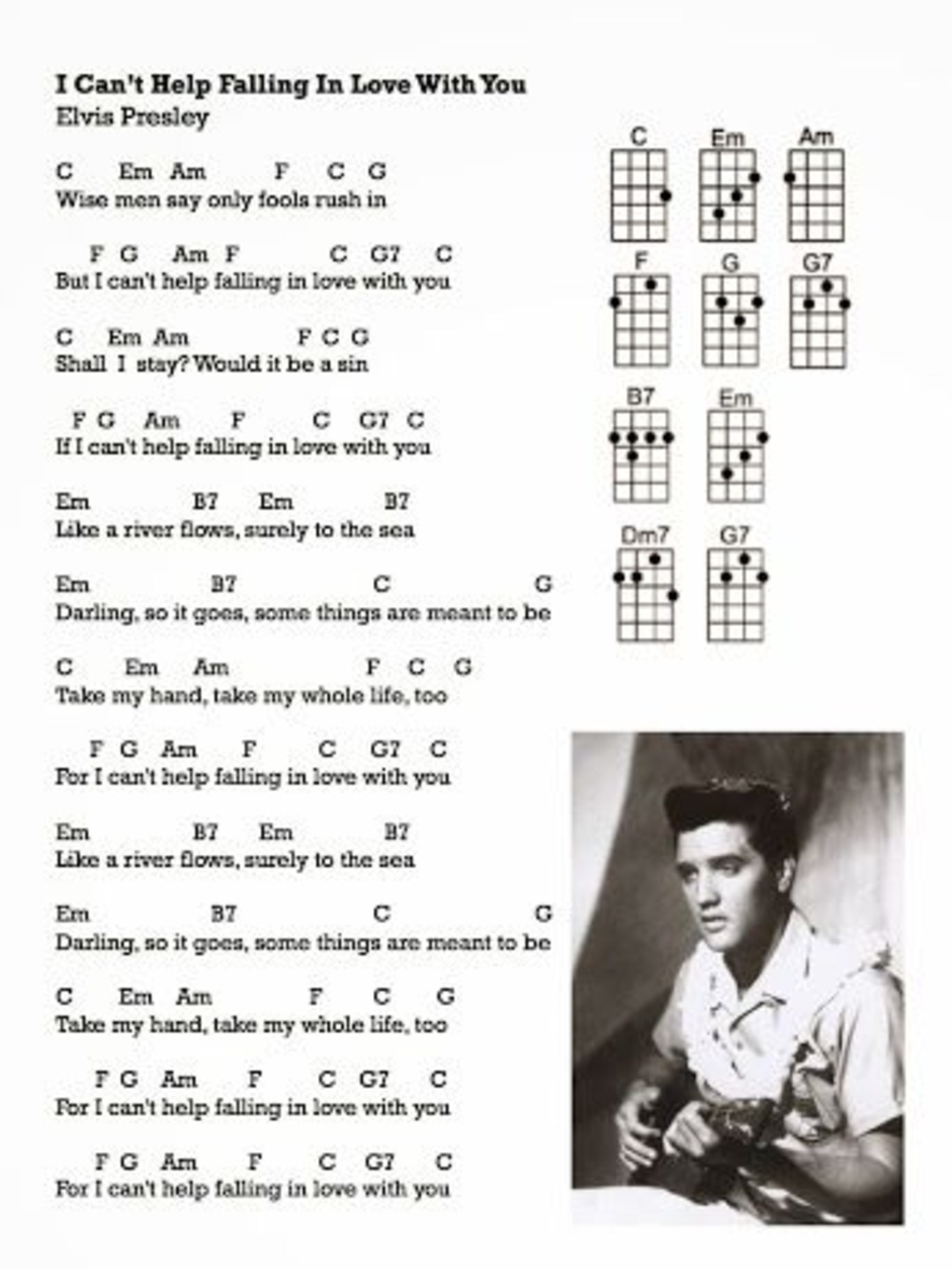 I Can T Help Falling In Love With You Chords Cant Help Falling In Love Chords Ukulele
