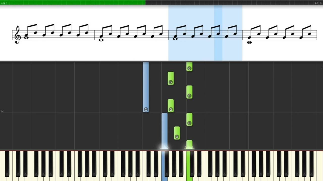 Not About Angels Chords Birdy Not About Angels Tfios Piano Tutorial