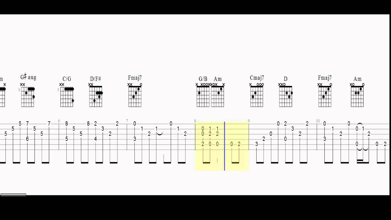 Stairway To Heaven Chords Guitar Tab Intro Stairway To Heaven Chords And Tab Play Along