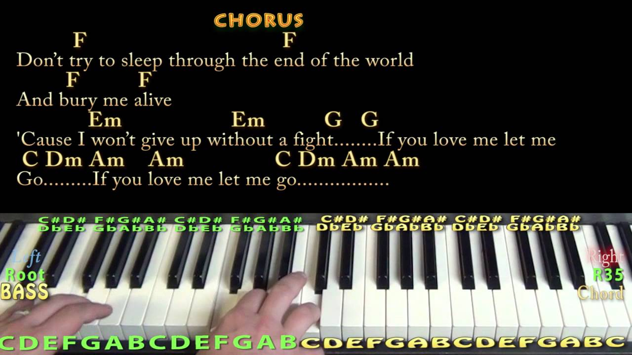This Is Gospel Piano Chords This Is Gospel Panic At The Disco Piano Cover Lesson In C With Chordslyrics