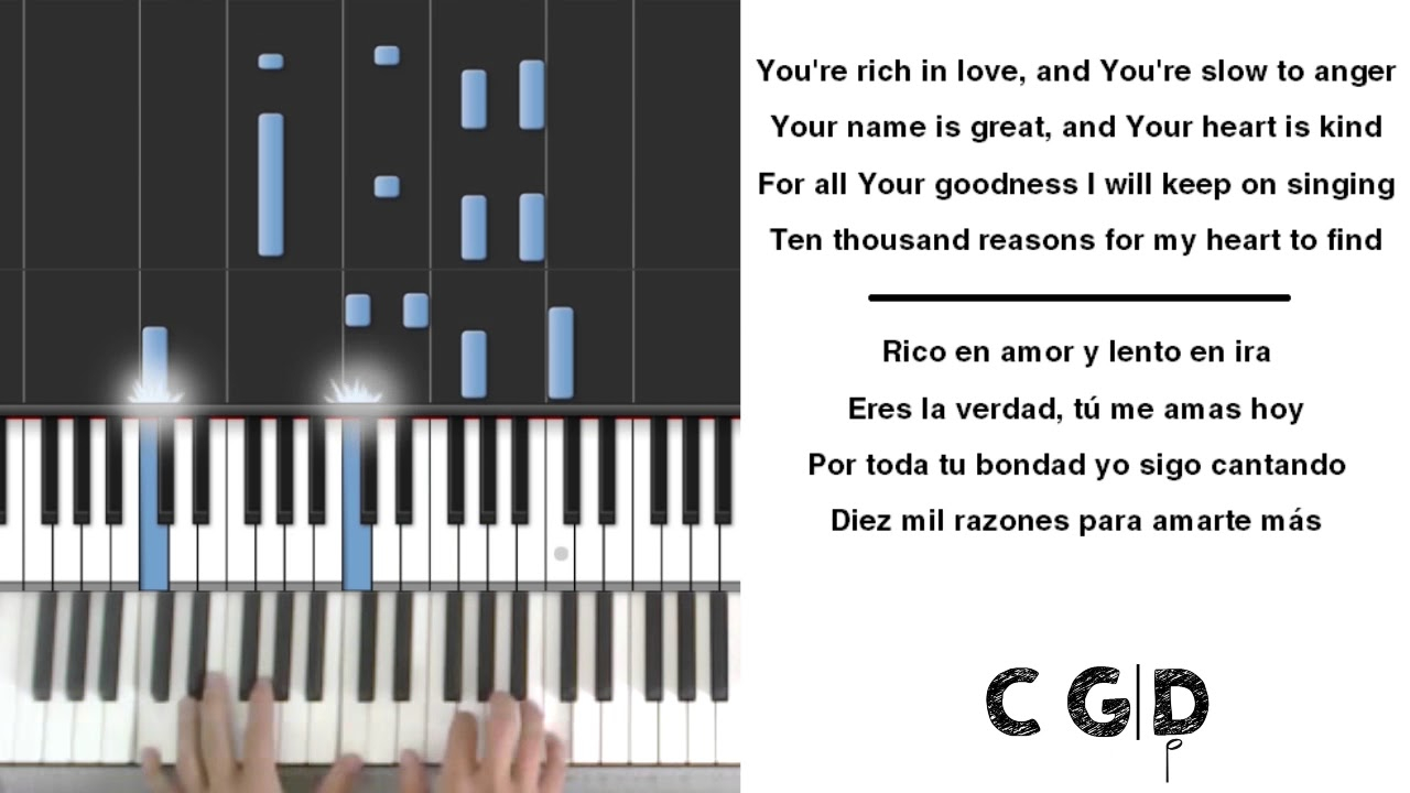 10000 Reasons Chords 10000 Reasons Matt Redman Piano Chords Lyrics Karaoke English Spanish 145 Bpm