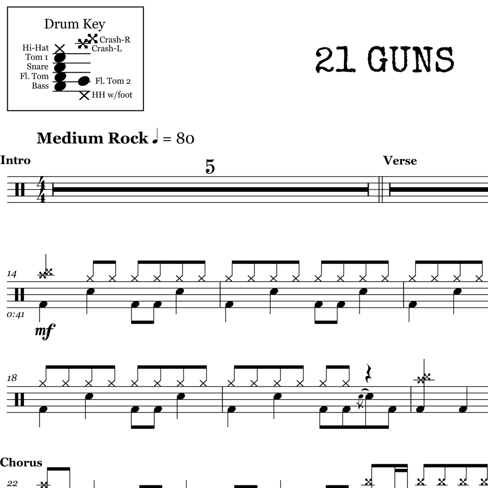 21 Guns Chords 21 Guns Green Day Drum Sheet Music