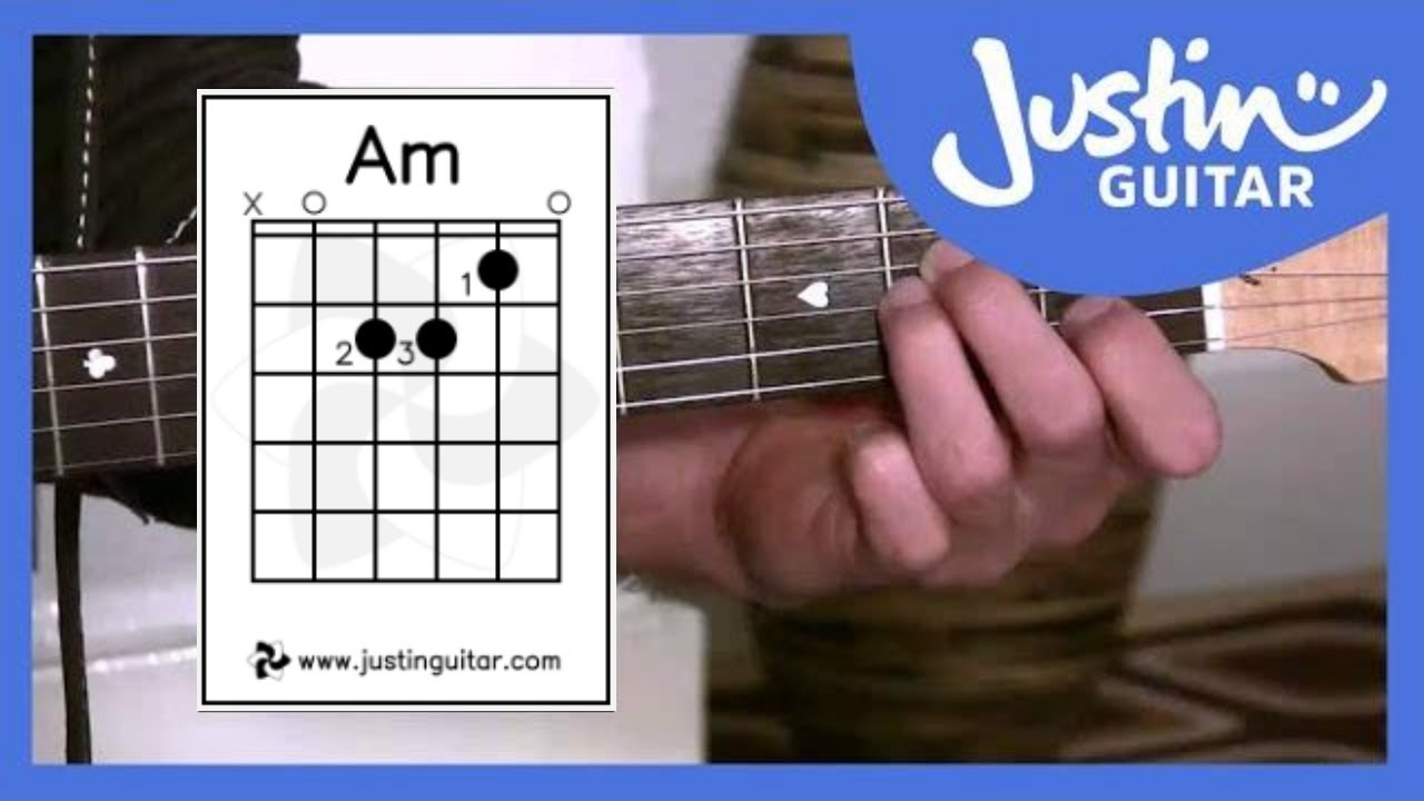 A Chord Guitar The Amin Chord Justinguitar