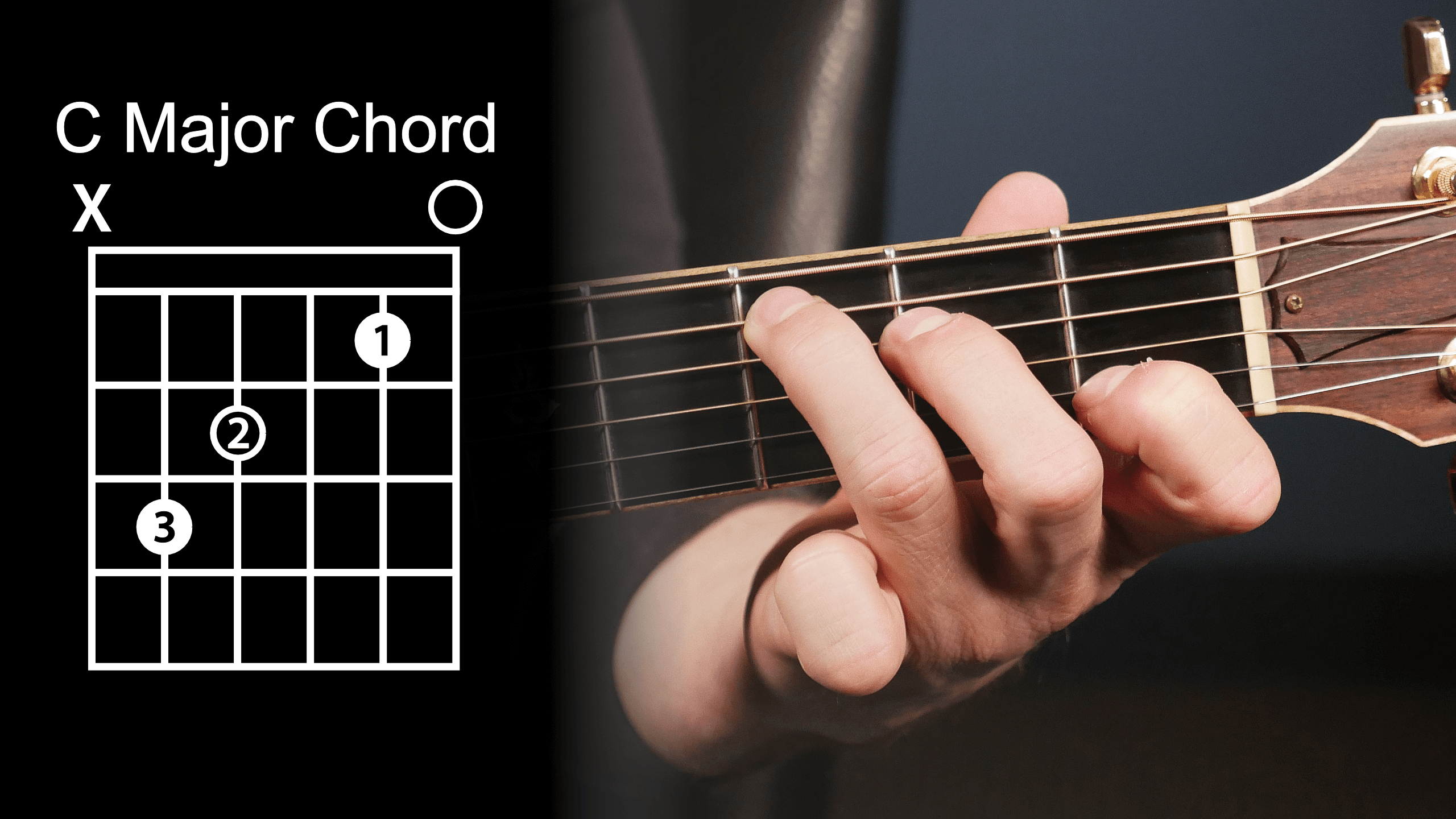 A Chord Guitar Your First Guitar Chords Beginner Guitar Lessons