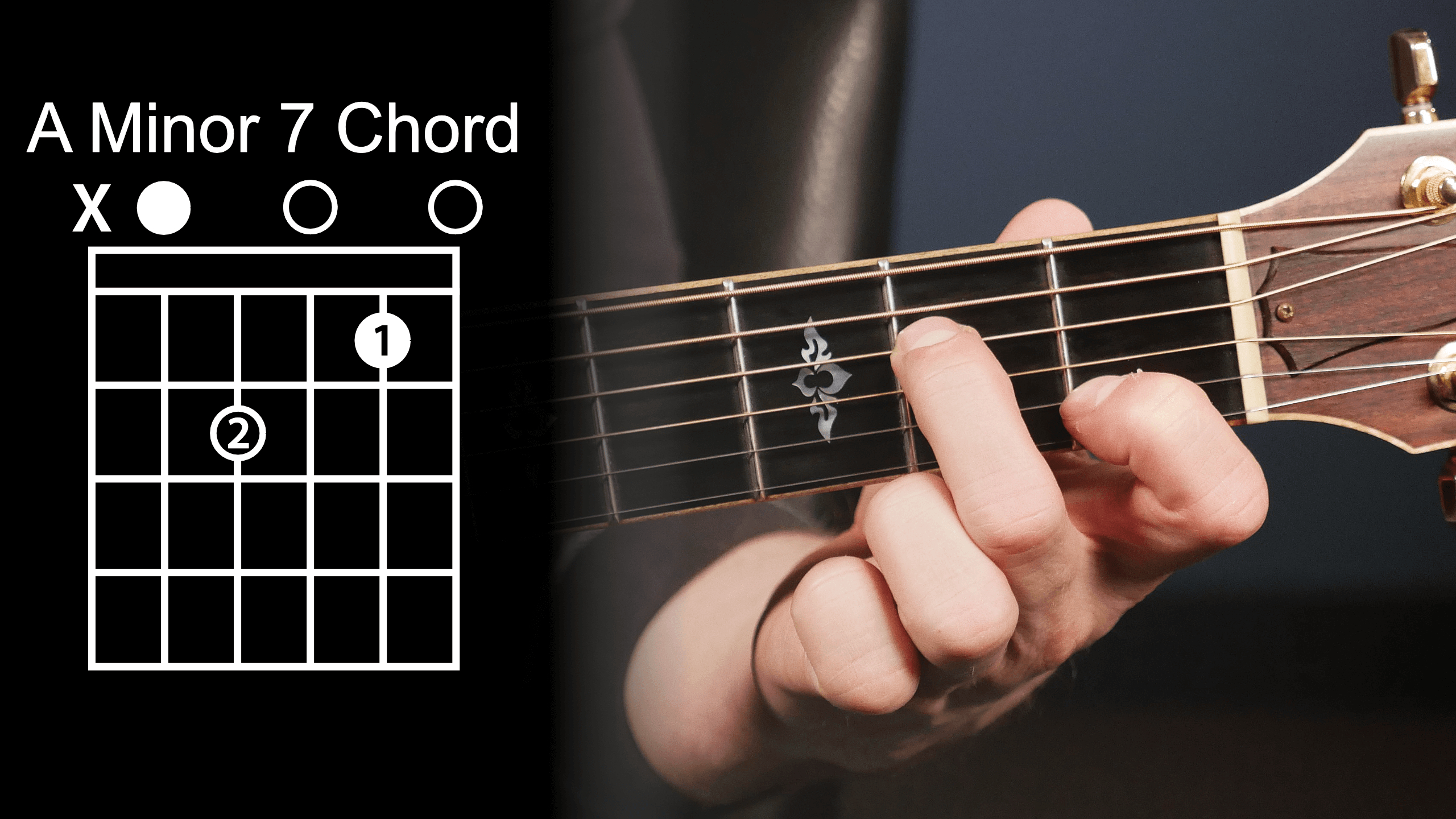 A Minor Chord Your First Guitar Chords Beginner Guitar Lessons