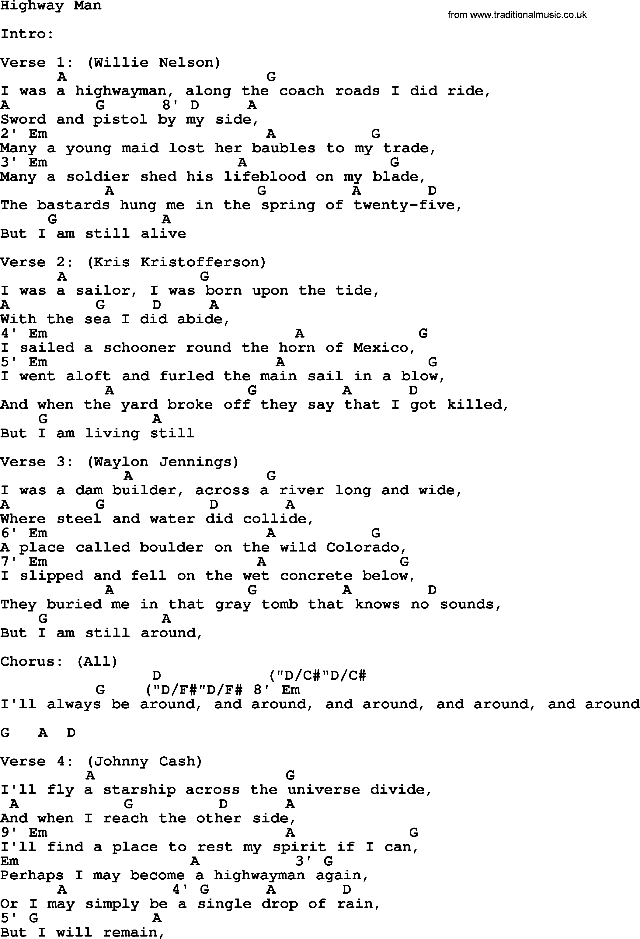Across The Universe Chords Dietamed info