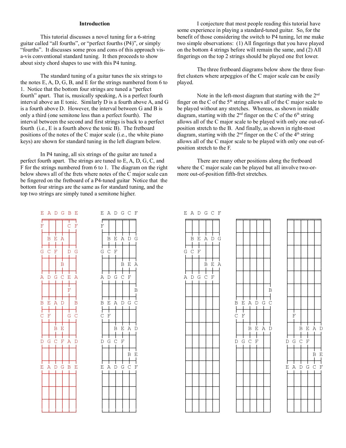 All Guitar Chords Sixty Guitar Chords For All Fourths Tuning Pages 1 20 Text