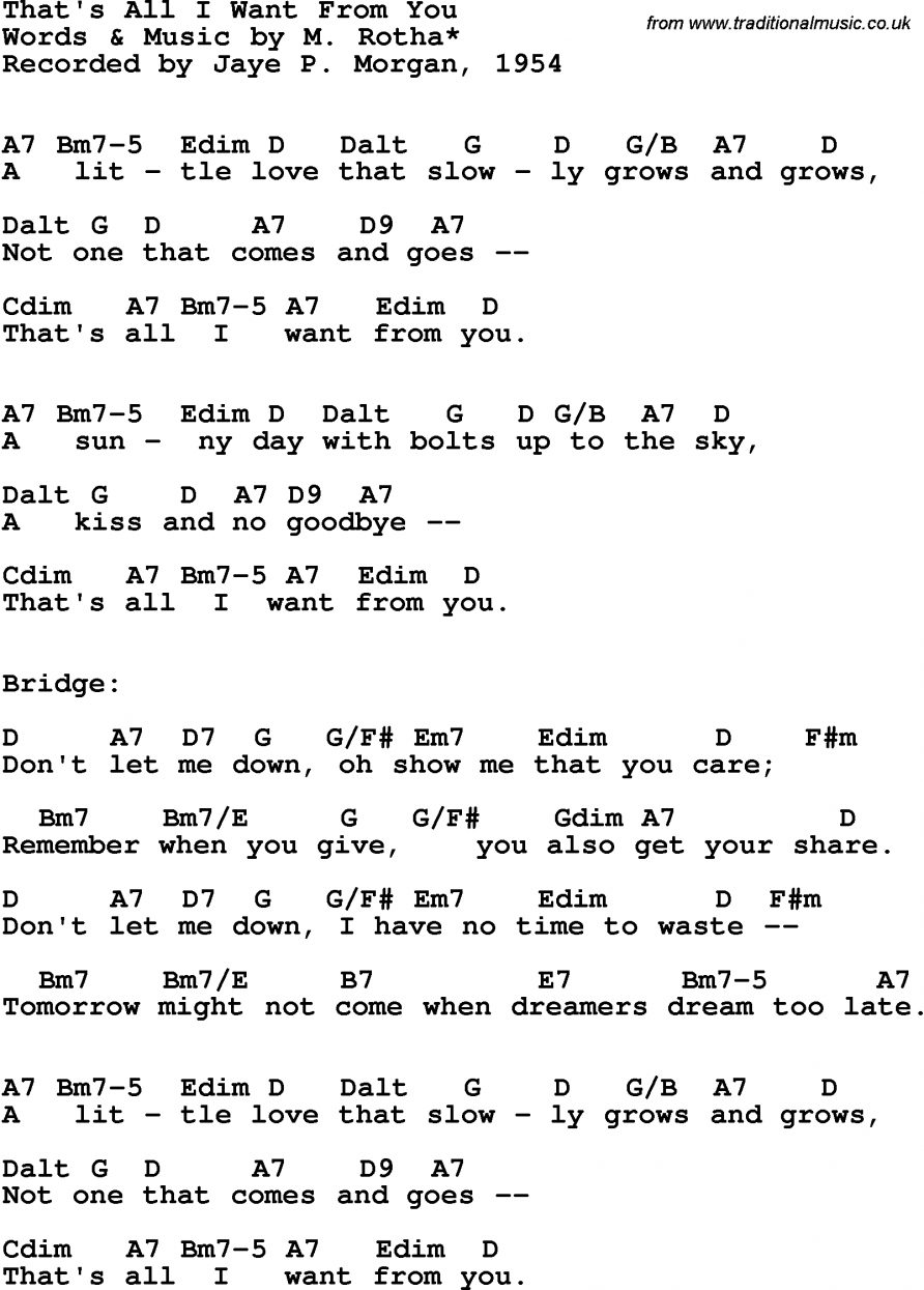 All I Want Chords - dietamed.info