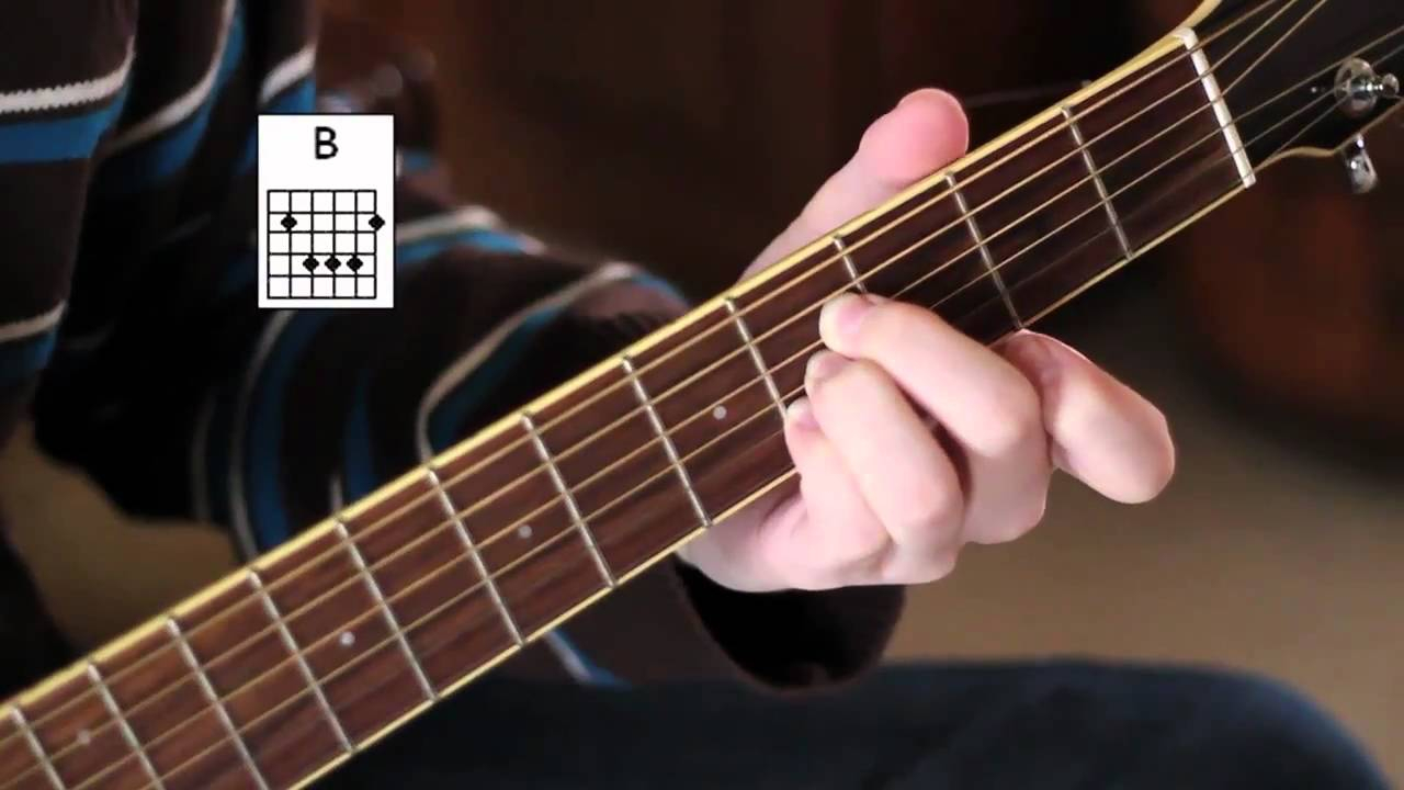 B Chord Guitar How To Play The B Chord Easy Beginner Guitar Lessons W Demonstration