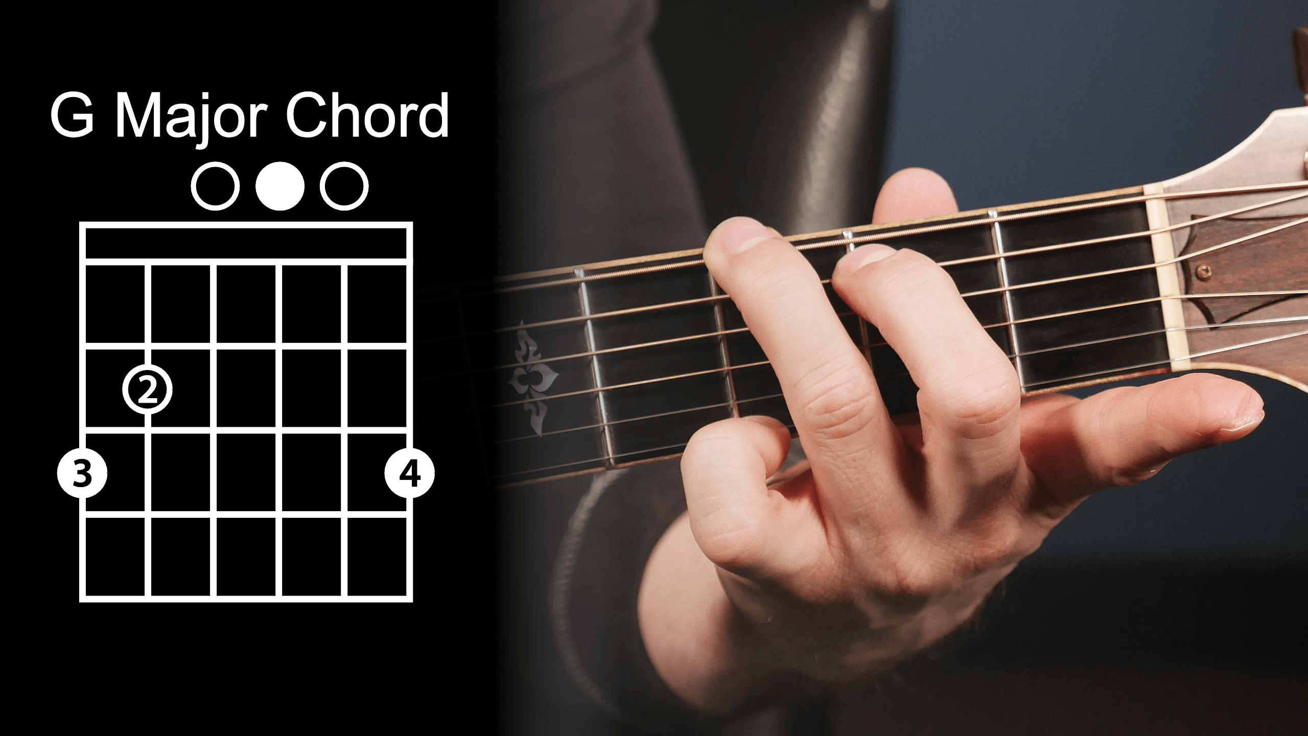 B Chord Guitar Play 10 Songs With 4 Chords Free Guitar Lessons