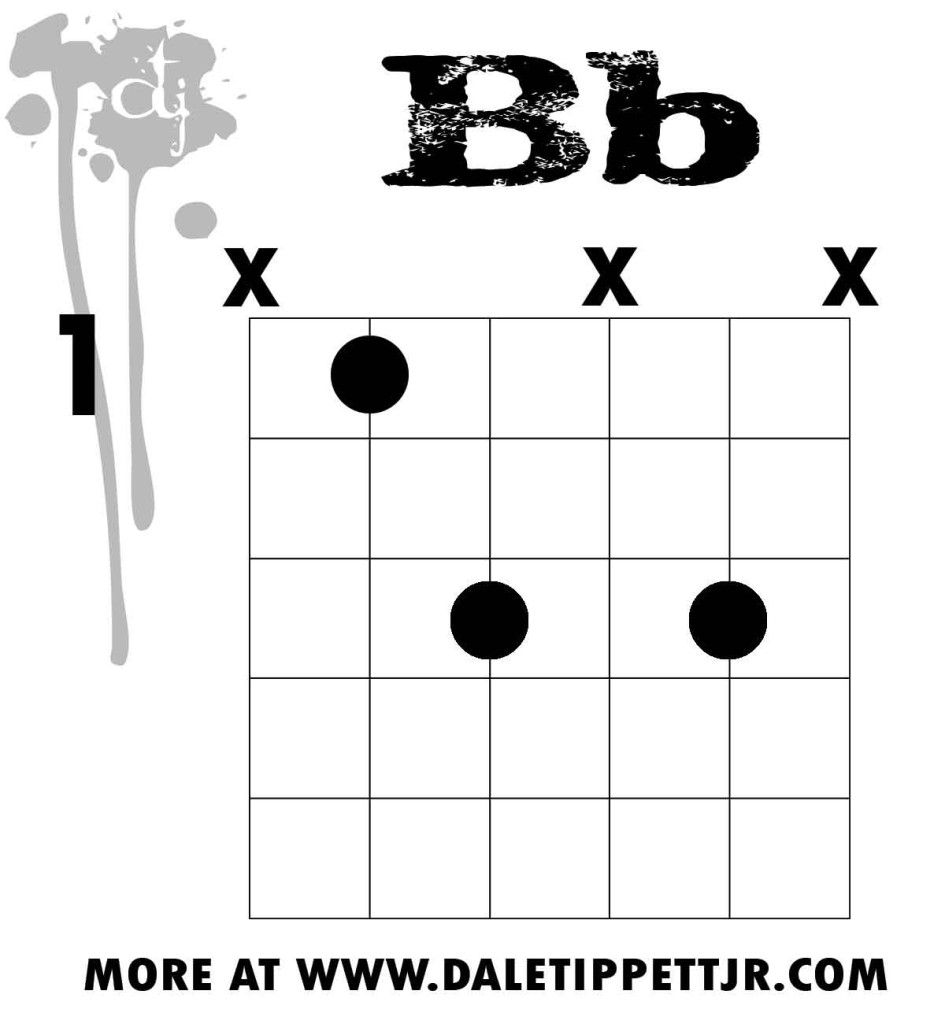 B Flat Chord Bb Chord Lesson Or How I Stopped Learning Barre Chords And Started