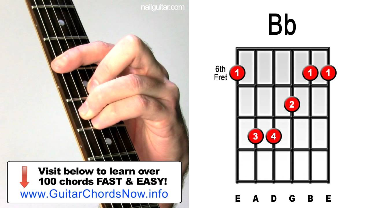 B Flat Chord Bb Major Guitar Chord Lesson Easy Learn How To Play Bar Chords Tutorial
