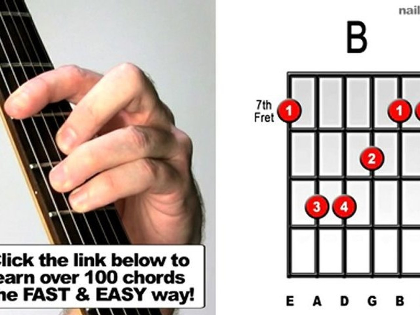 B Guitar Chord How To Play B Major Must Learn Guitar Bar Chord Shape