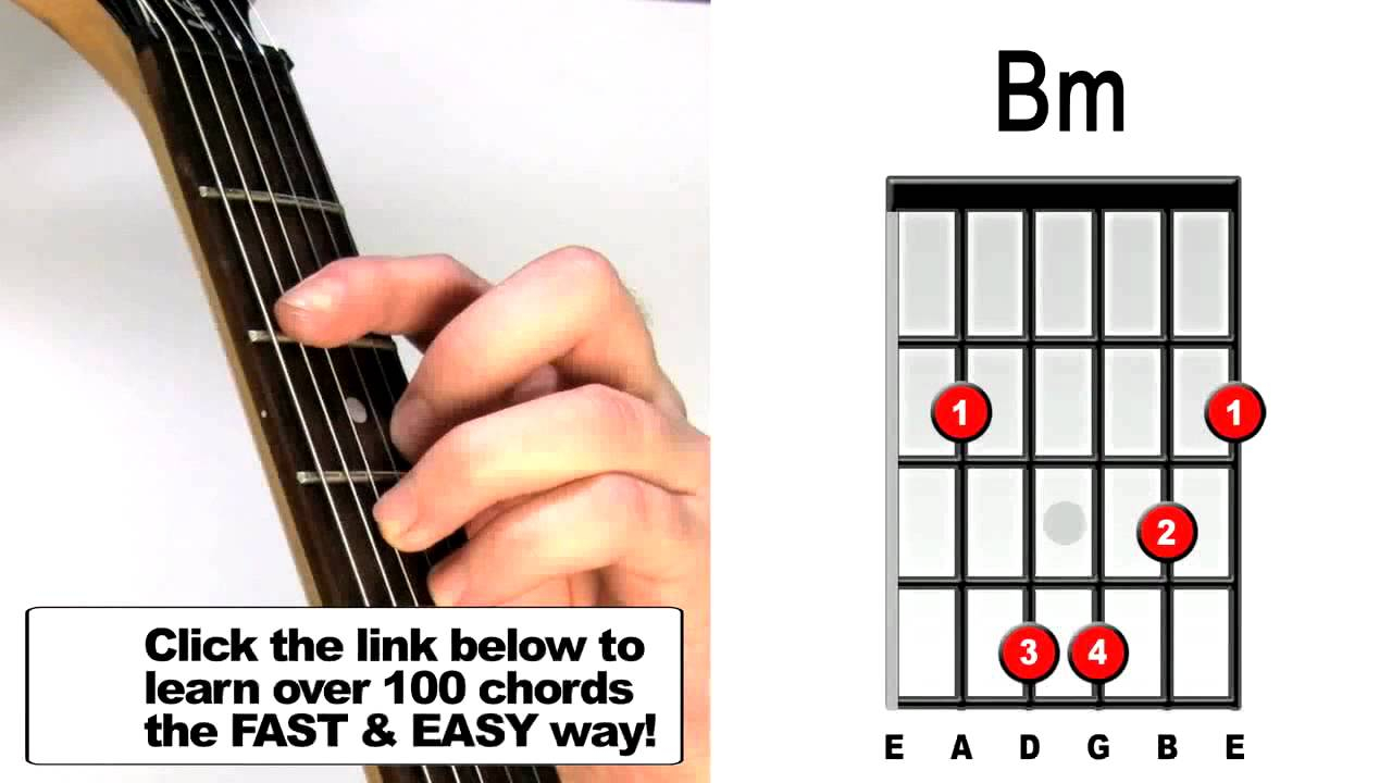 B Minor Guitar Chord How To Play B Minor Guitar Bar Chords