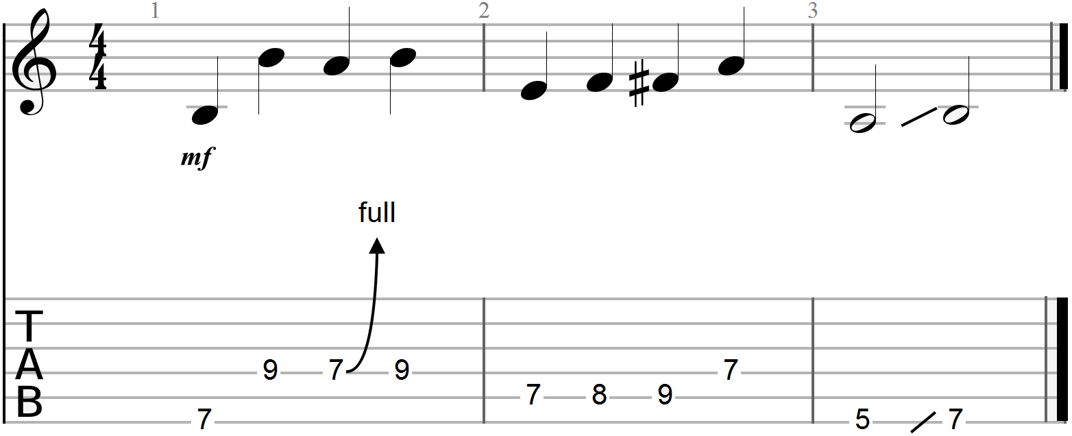 B7 Guitar Chord B7 Chord Charts Exercises And Quick Guitar Lesson