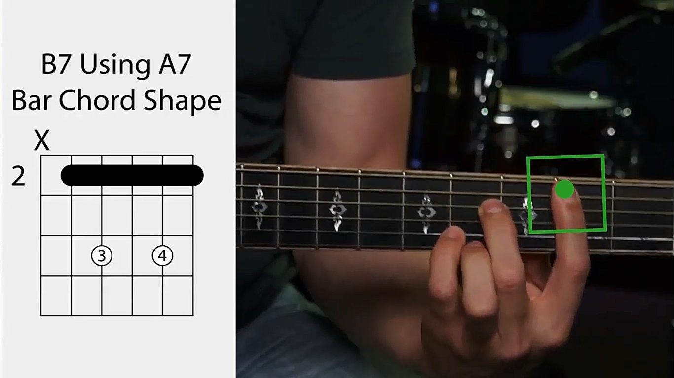 B7 Guitar Chord How To Play A B7 Chord On The Guitar 6 Steps With Pictures