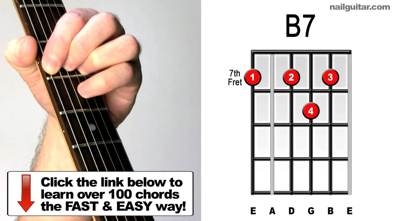 B7 Guitar Chord How To Play B7 Guitar Chord Lesson For Blues Songs Stevie Ray Vaughan Bb King Eric Clapton