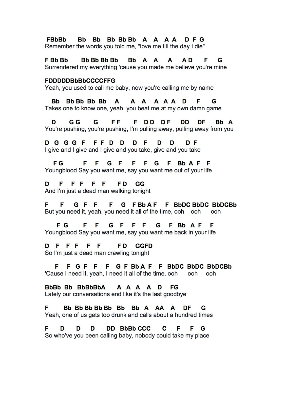Bad Blood Chords Flute Sheet Music Young Blood