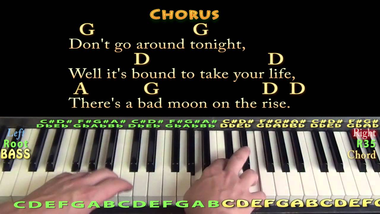 Bad Moon Rising Chords Bad Moon Rising Ccr Piano Cover Lesson With Chords And Lyrics