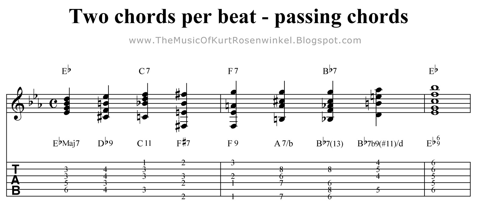 Beautiful Things Chords The Music Of Kurt Rosenwinkel Passing Chords