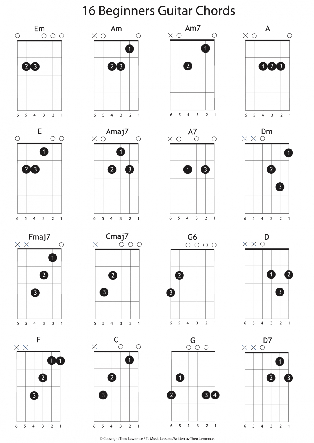 Beginner Guitar Chords 16 Beginners Guitar Chords Learn Guitar For Free