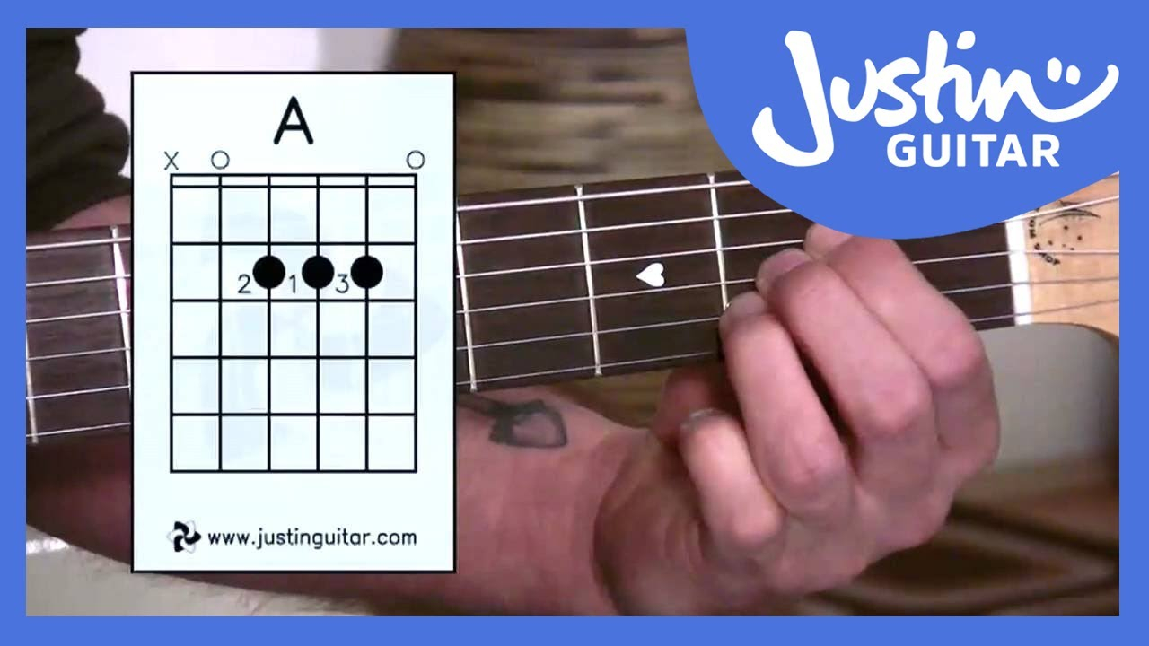 Beginner Guitar Chords Beginner Guitar Lessons Stage 1 The A Chord Your Second Super Easy Guitar Chord Bc 112
