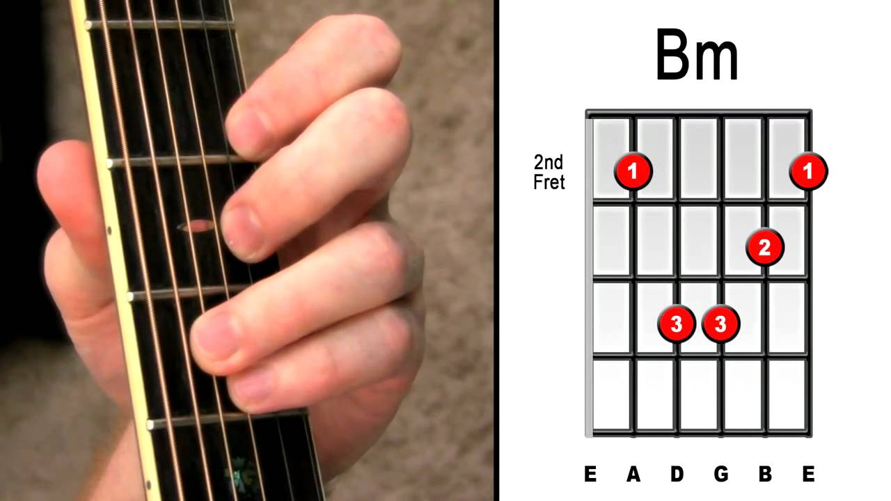 Bm Chord Guitar How To Master Bm Bar Chord 3 Easy Steps Beginners Electric Acoustic Guitar Lessons