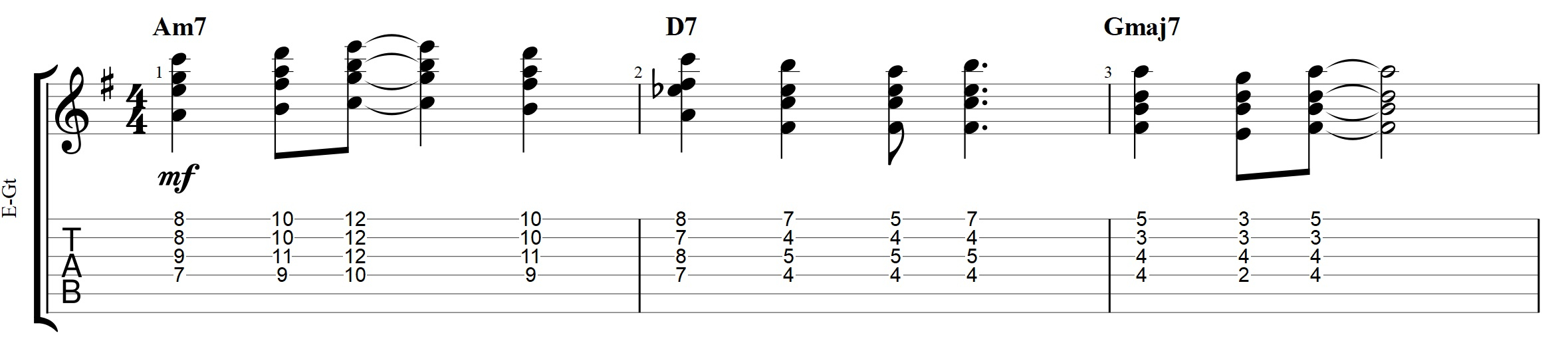Bm7 Guitar Chord Passing Chords The 3 Types You Need For Comping And Chord Solos
