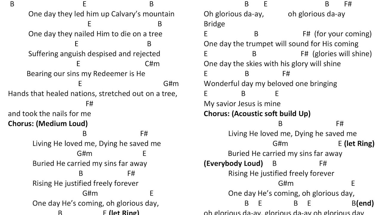 Break Every Chain Chords Glorious Day Ccasting Crowns Chords