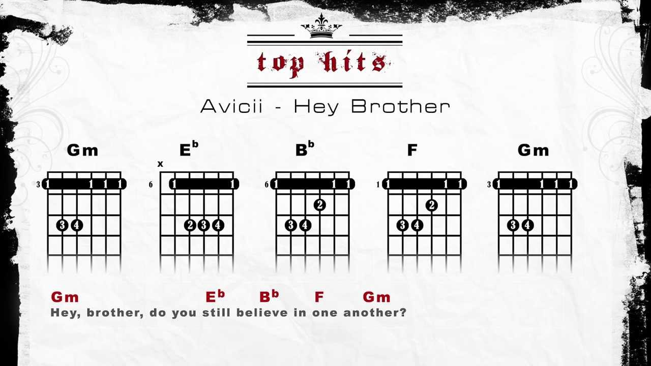 Brother Needtobreathe Chords Brother Chords