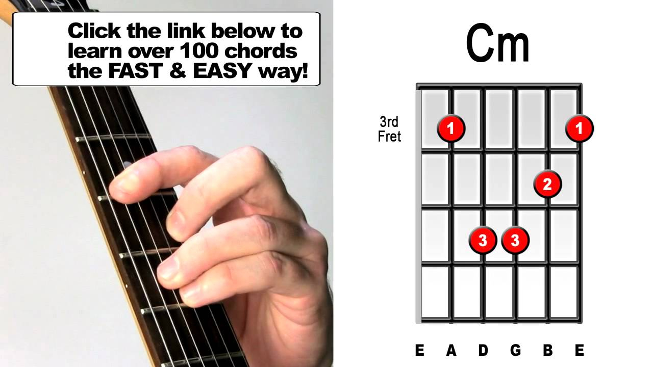C M Chord How To Play C Minor Guitar Barre Chords