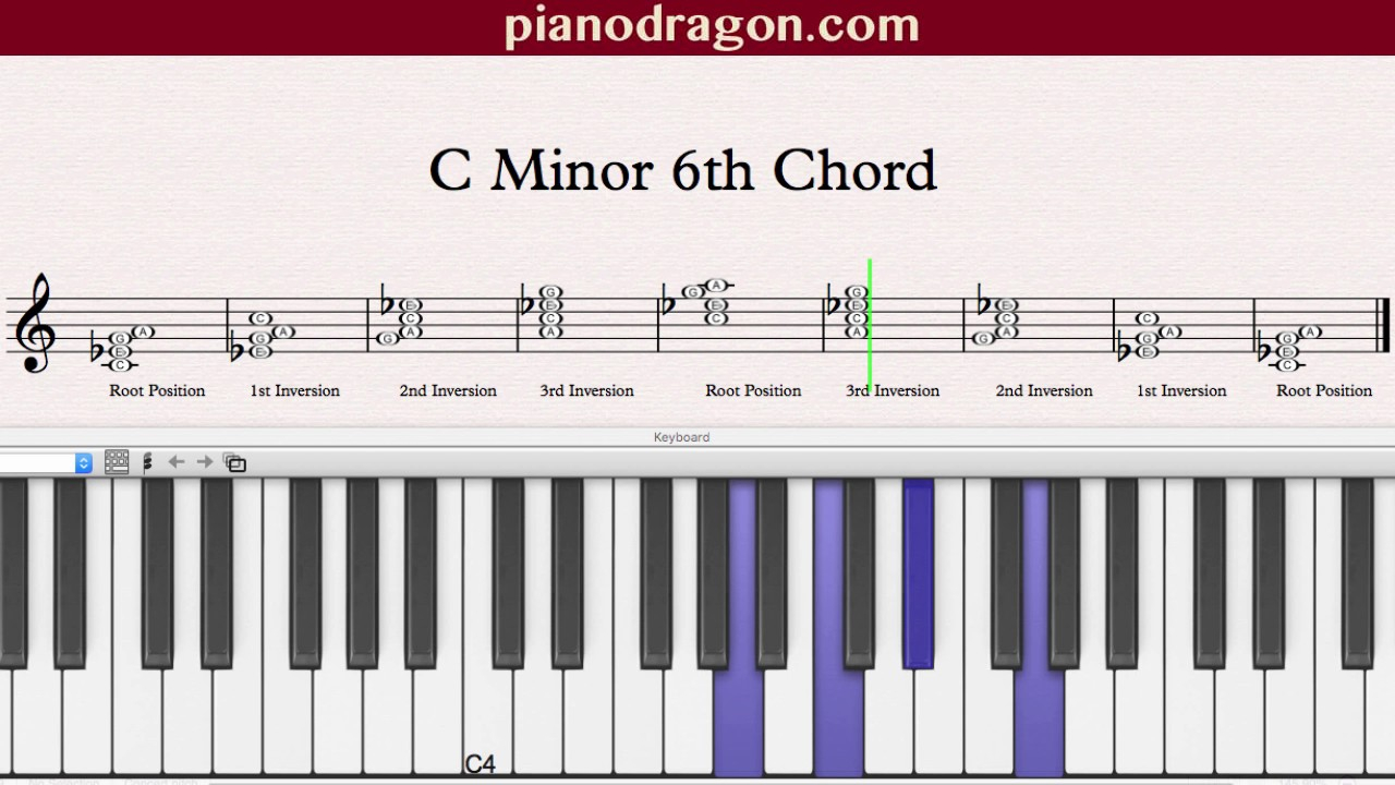 C Minor Chord C Minor 6th Chord Youtube