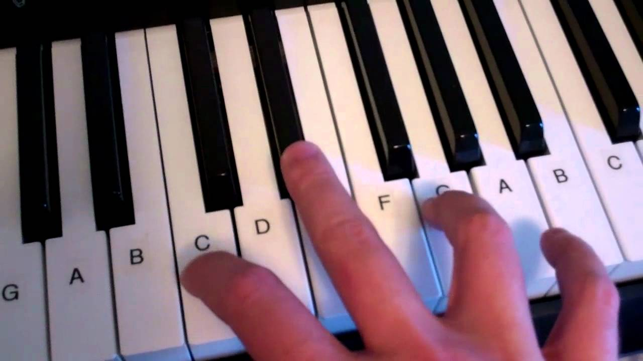 C Minor Chord C Minor Chord Piano Keyboard Demo Youtube