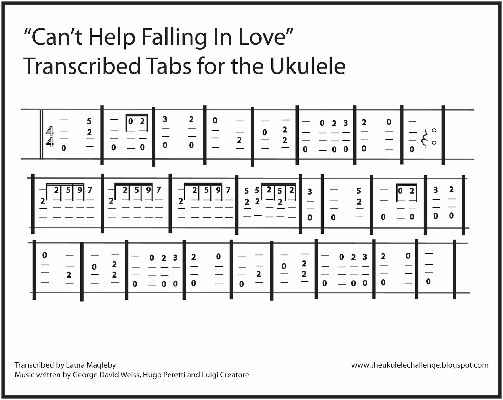 Can T Help Falling In Love Chords Can T Help Falling In Love Ukulele Tabs Examples And Forms