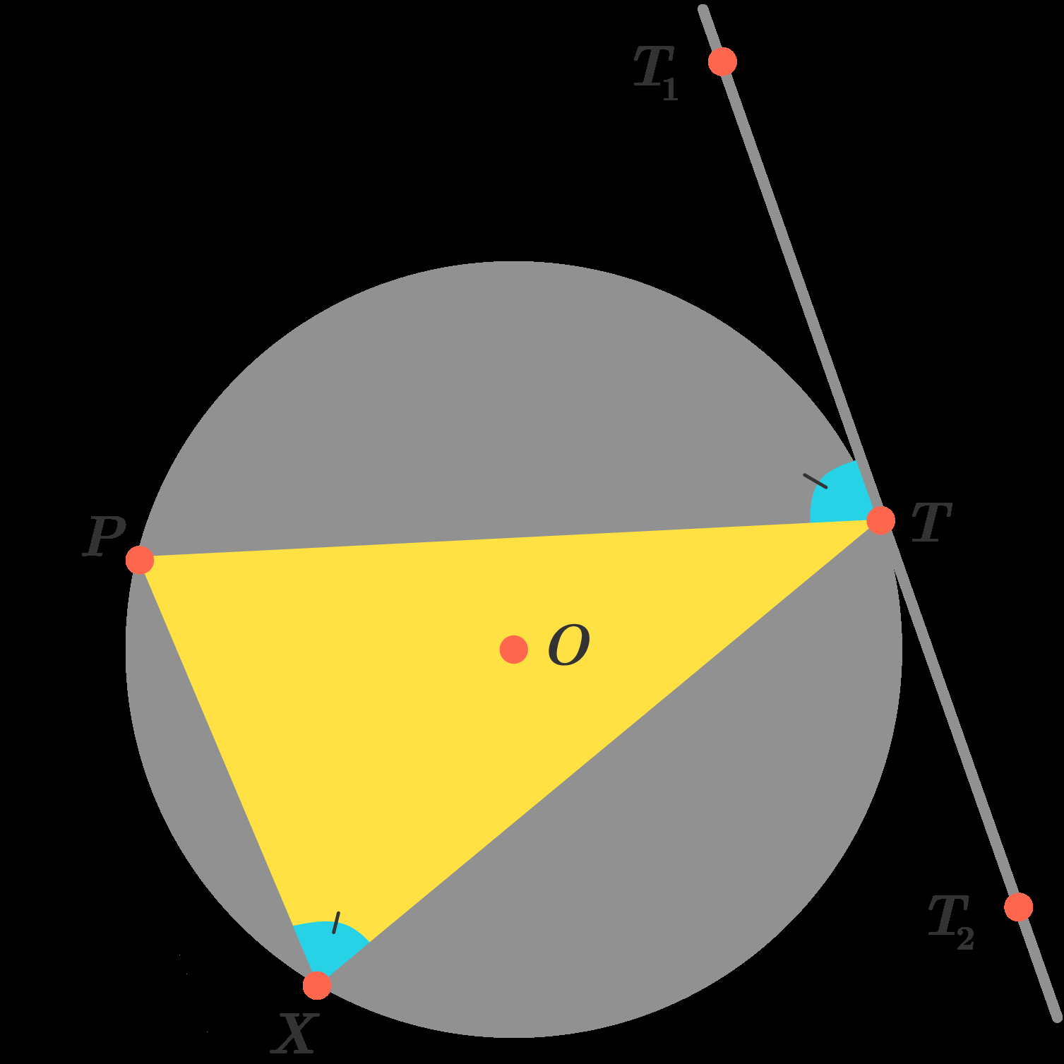Chord Of A Circle Alternate Segment Theorem Brilliant Math Science Wiki