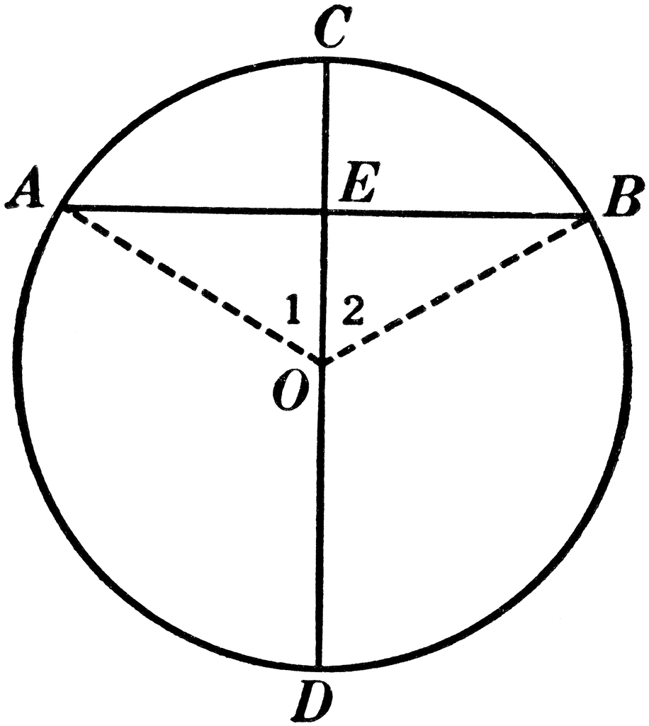 Chord Of A Circle Diameter Perpendicular To A Chord In A Circle Clipart Etc