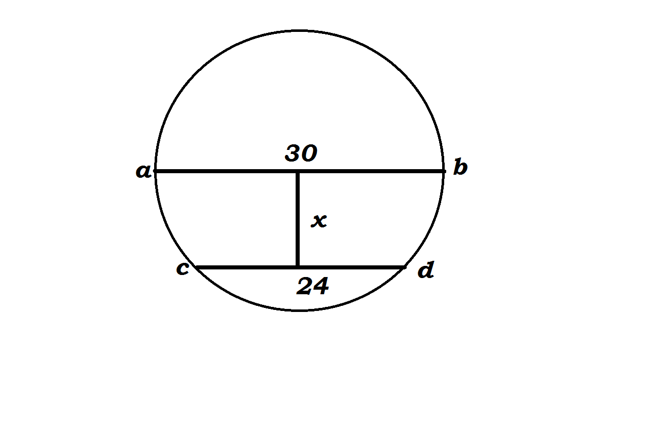 Chord Of A Circle Suppose The Diameter Of A Circle Is 30 Centimeters Long And A Chord