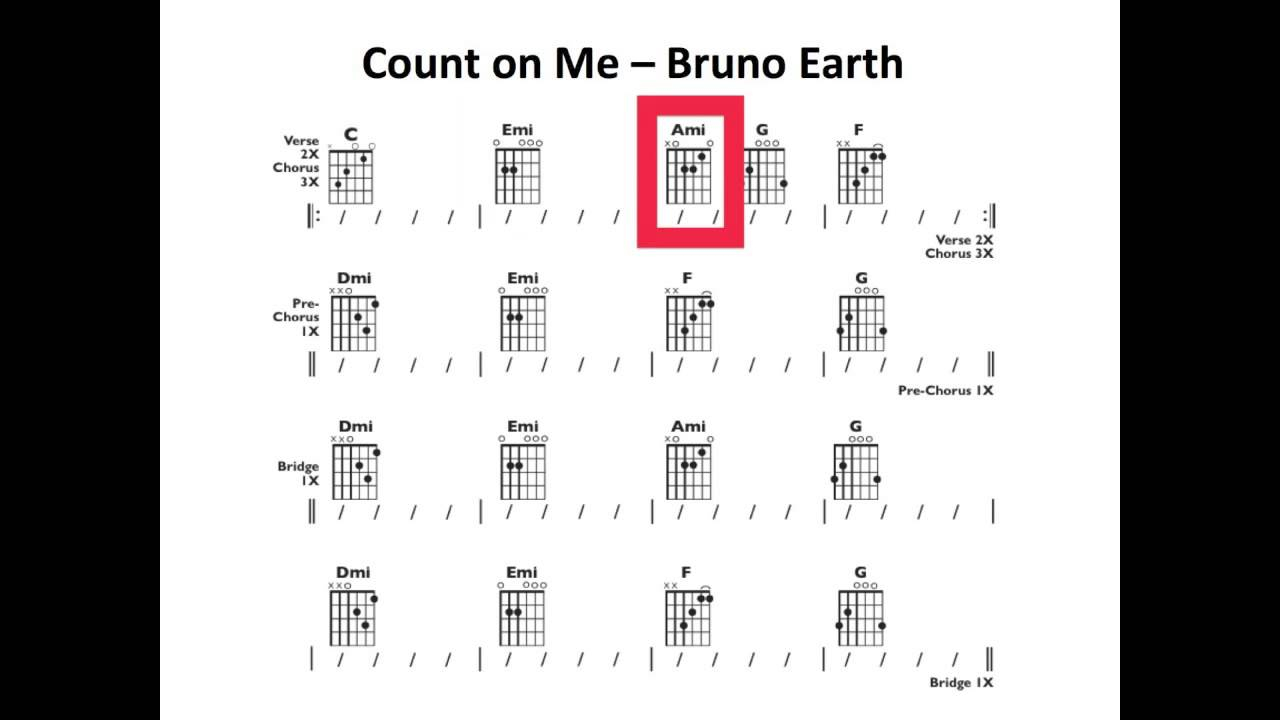 Count On Me Chords Count On Me Moving Chord Chart