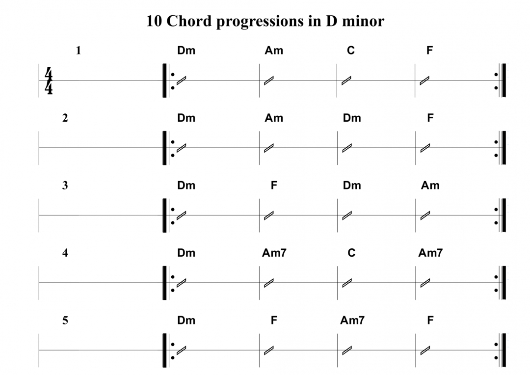 D Minor Chord 10 Chord Progressions In The Key Of D Minor For Guitar And Ukulele