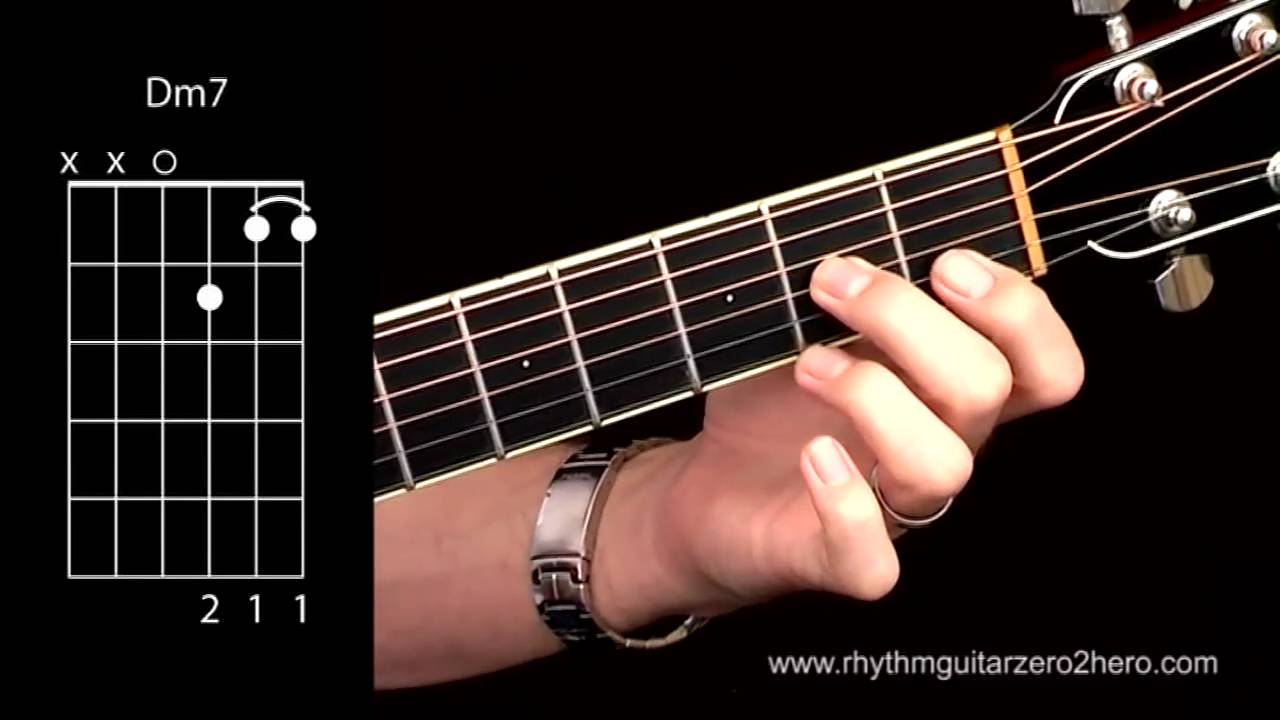 Dm7 Guitar Chord Acoustic Guitar Chords Learn To Play D Minor 7 Aka Dm7