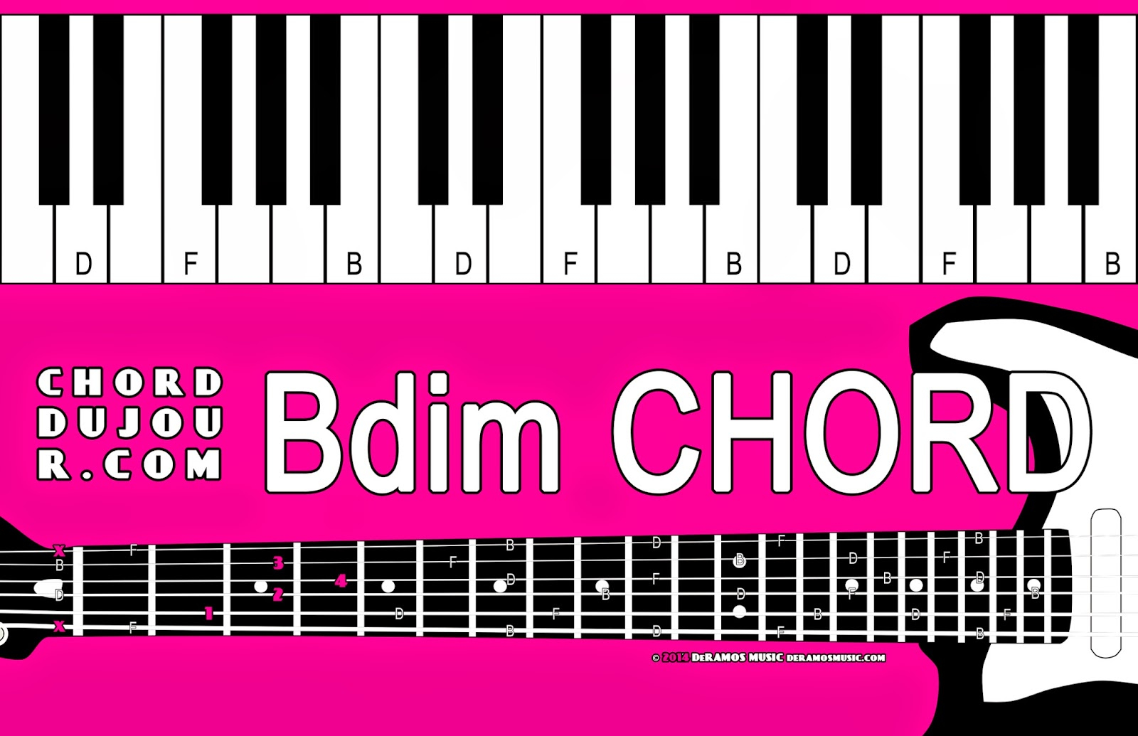 Dm7 Guitar Chord Chord Du Jour Chord Deux Jour Challenge Bdim And Dm7
