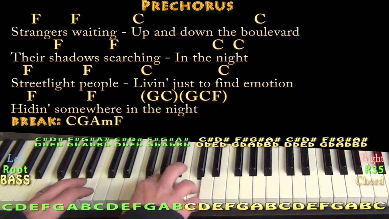 Don T Stop Believing Chords Dont Stop Believin Journey Piano Cover Lesson In C With Chordslyrics