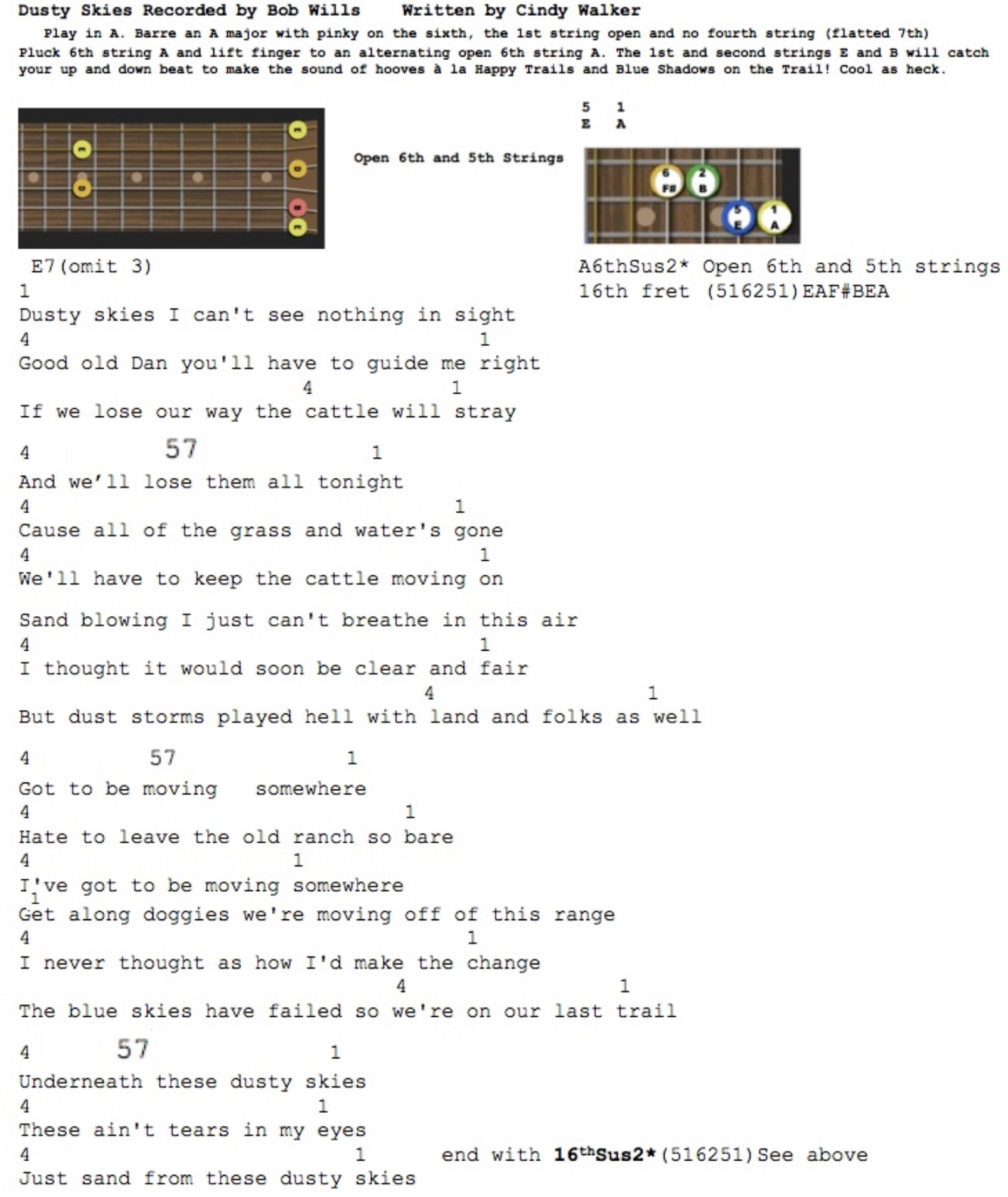 Dream A Little Dream Of Me Chords Chords And Lyrics