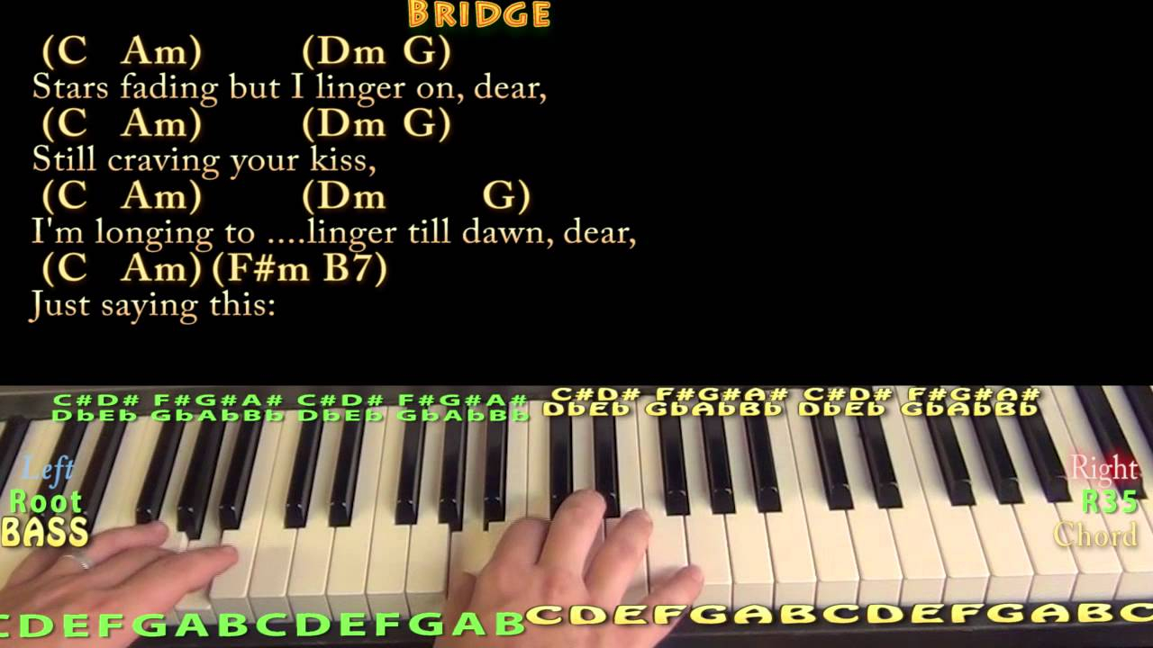 Dream A Little Dream Of Me Chords Dream A Little Dream Of Me Piano Cover Lesson With Chordslyrics