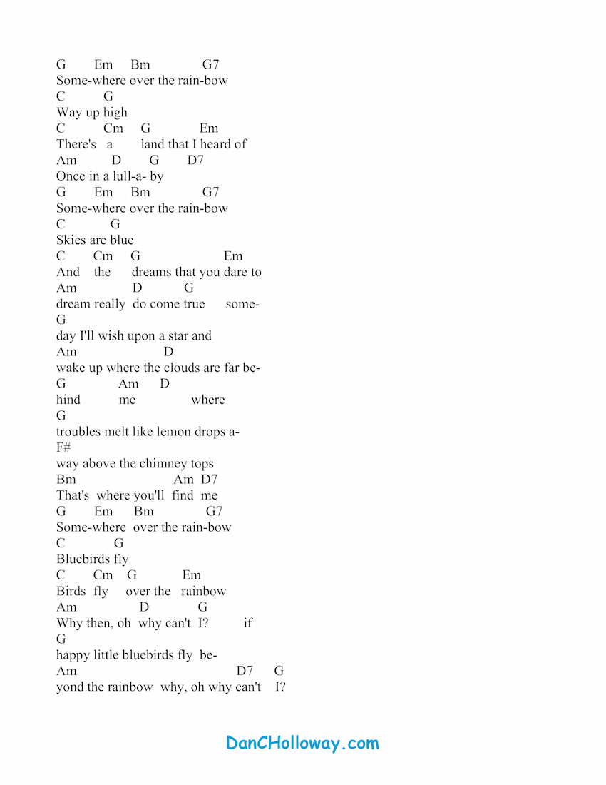 Dream A Little Dream Of Me Chords Somewhere Over The Rainbow Guitar Chords