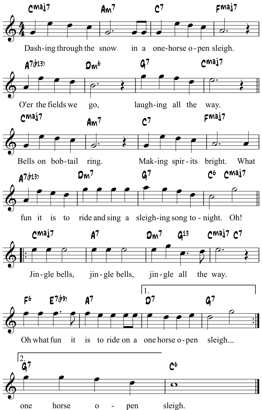 Drink You Away Chords Easy Christmas Songs Guitar Chords Tabs And Lyrics