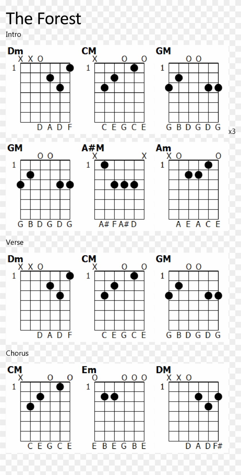 Dust In The Wind Chords Dust In The Wind Tab Lost Woods Chords Hd Png Download