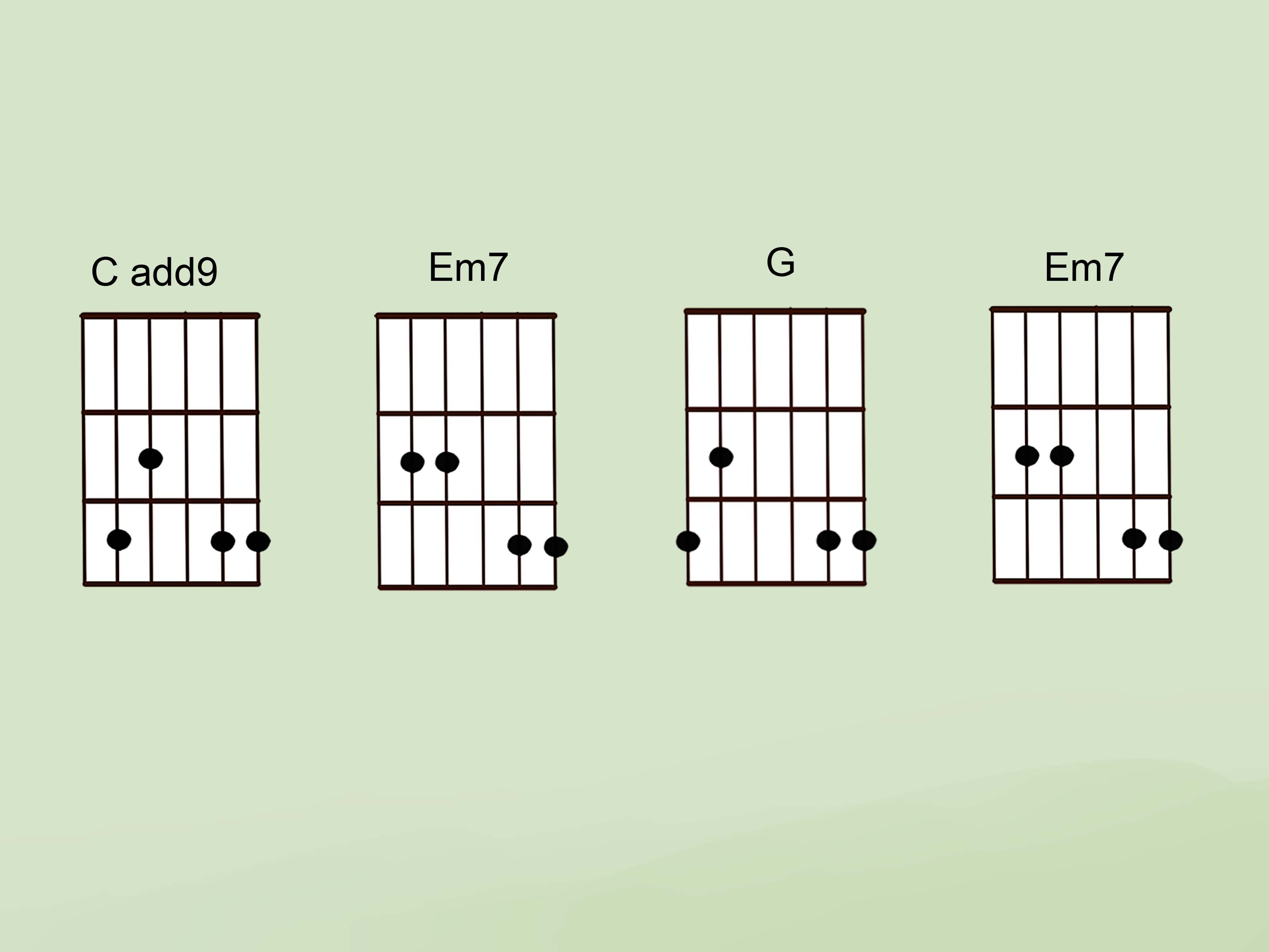 Em7 Guitar Chord How To Play Wonderwall On Guitar With Pictures Wikihow