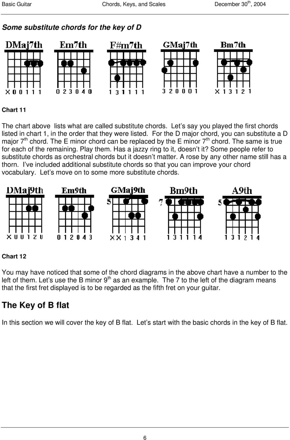 Every Rose Has Its Thorn Chords Guitar Basics Of Chords Keys And Scales Pdf